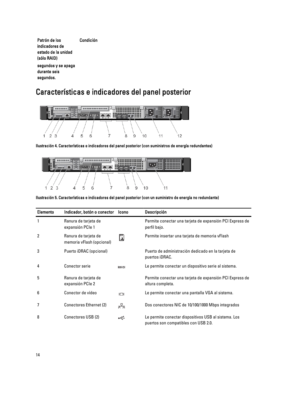 Características e indicadores del panel posterior | Dell Powervault NX400 User Manual | Page 14 / 137