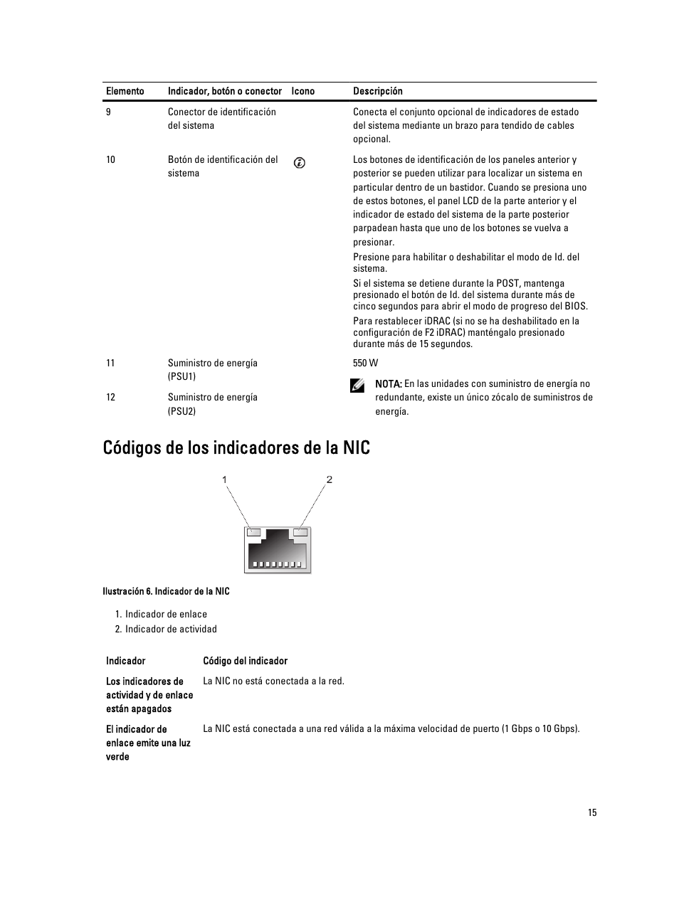 Códigos de los indicadores de la nic | Dell Powervault NX400 User Manual | Page 15 / 137