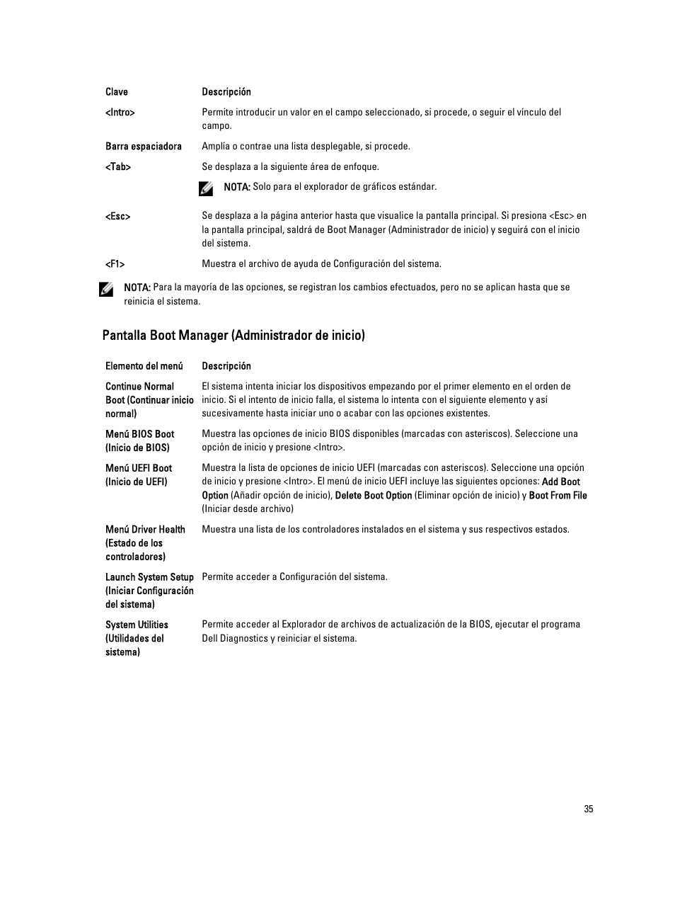 Pantalla boot manager (administrador de inicio) | Dell Powervault NX400 User Manual | Page 35 / 137
