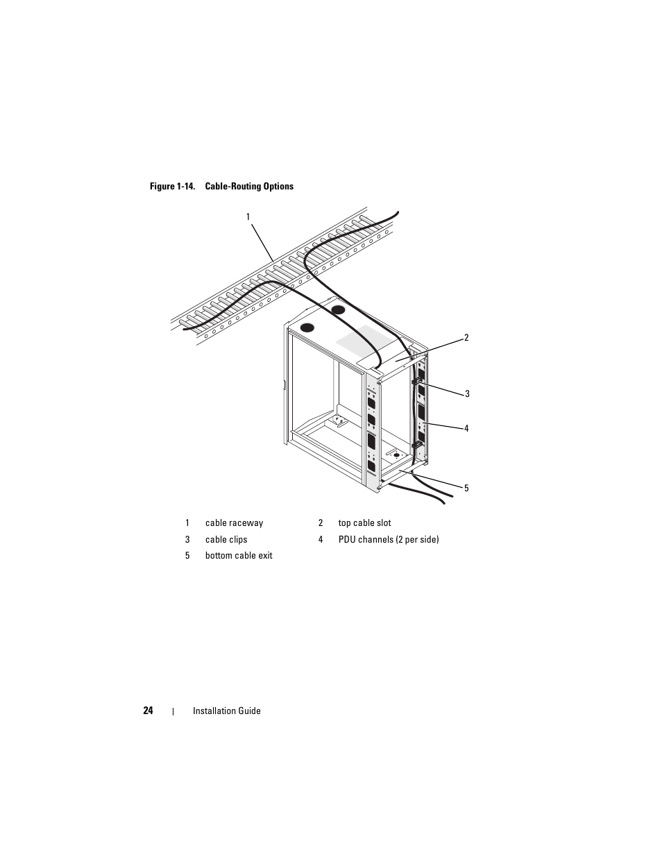 Dell PowerEdge Rack Enclosure 2420 User Manual | Page 26 / 148