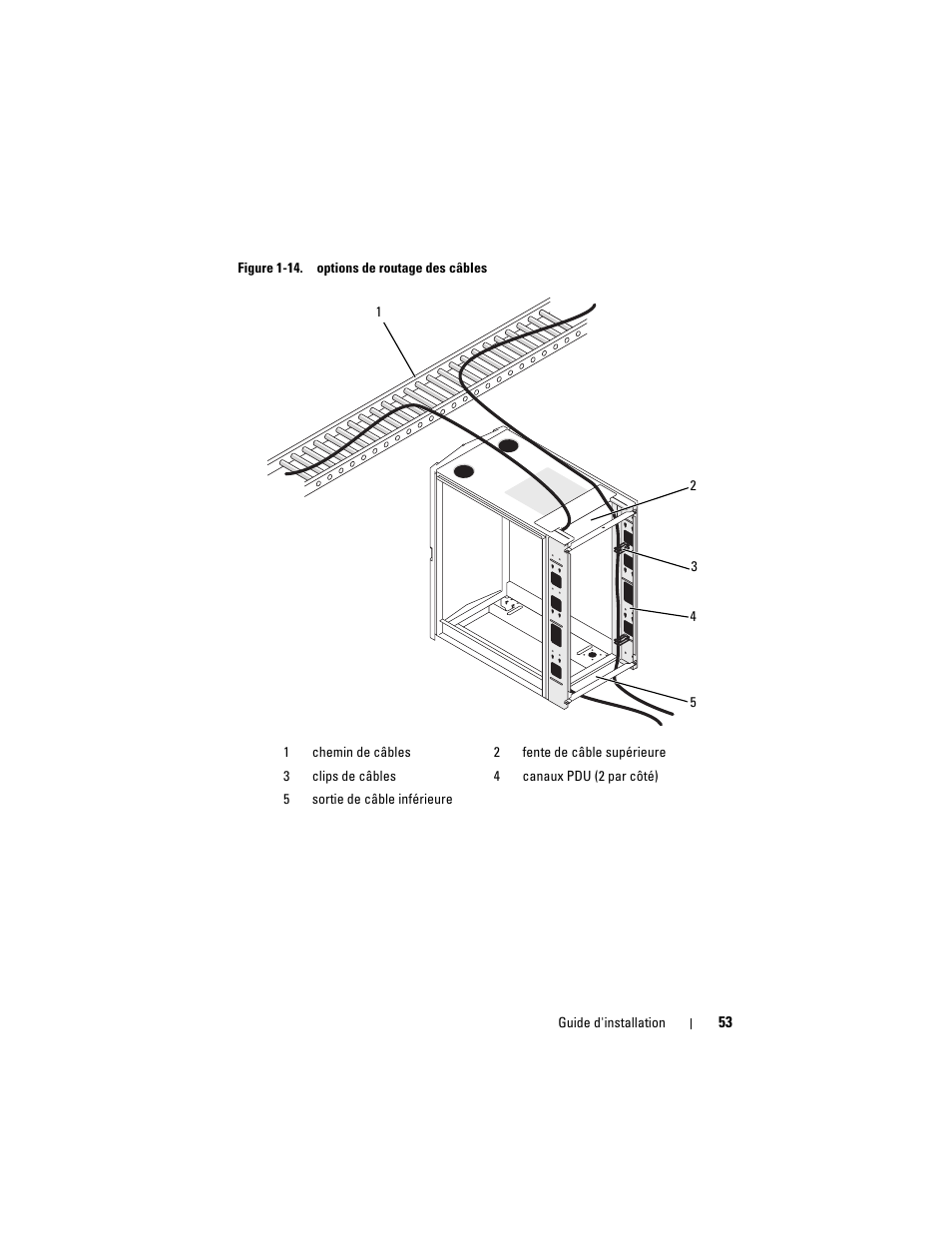 Dell PowerEdge Rack Enclosure 2420 User Manual | Page 55 / 148