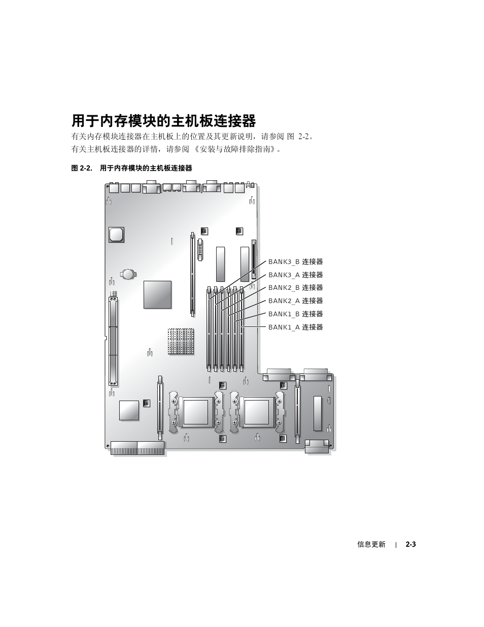 用于内存模块的主机板连接器 | Dell PowerEdge 2650 User Manual | Page 13 / 58