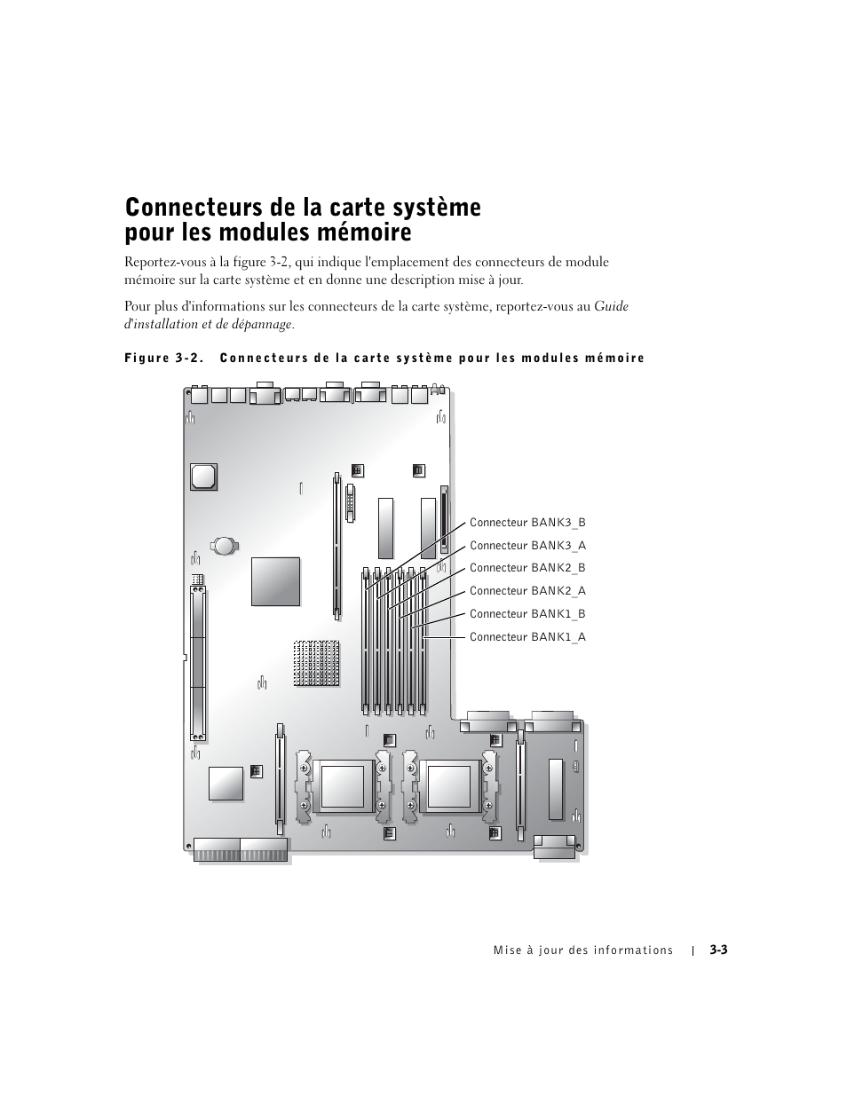 Dell PowerEdge 2650 User Manual | Page 21 / 58