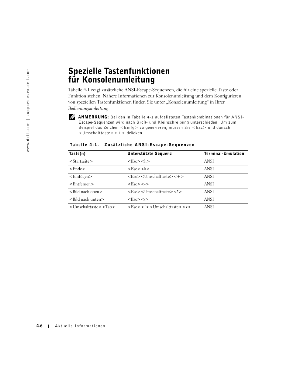 Spezielle tastenfunktionen für konsolenumleitung | Dell PowerEdge 2650 User Manual | Page 32 / 58