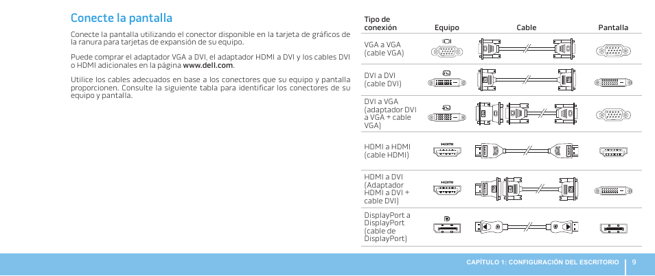 Conecte la pantalla | Dell Alienware Aurora R3 (Early 2011) User Manual | Page 11 / 70