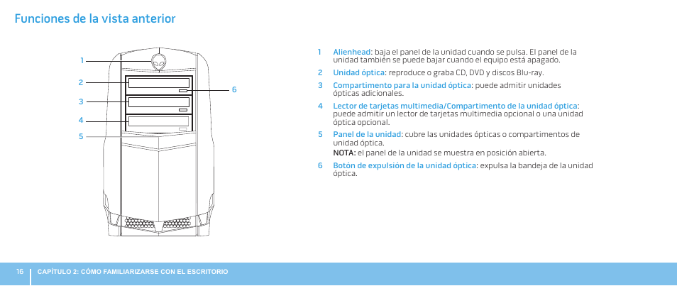 Funciones de la vista anterior | Dell Alienware Aurora R3 (Early 2011) User Manual | Page 18 / 70