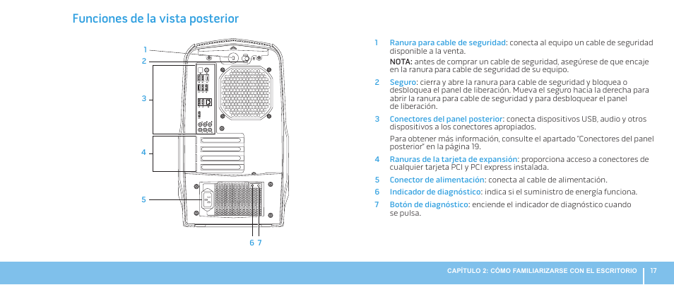 Funciones de la vista posterior | Dell Alienware Aurora R3 (Early 2011) User Manual | Page 19 / 70
