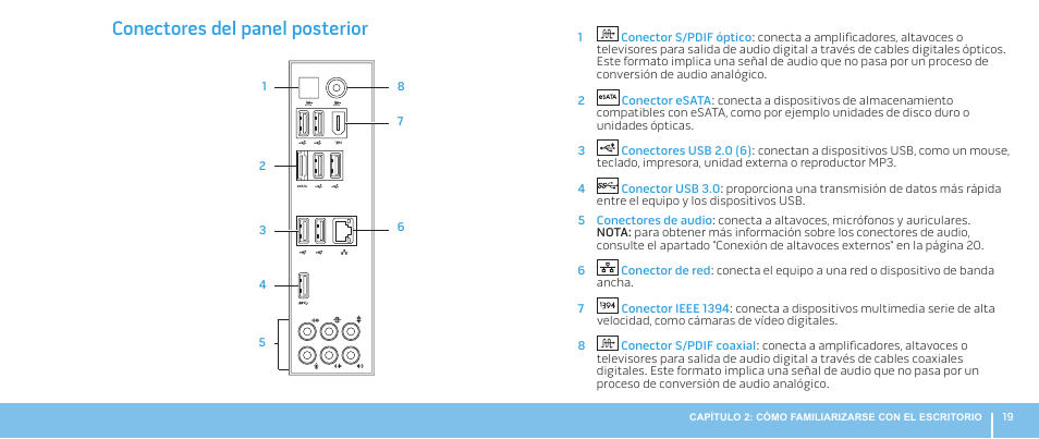 Conectores del panel posterior | Dell Alienware Aurora R3 (Early 2011) User Manual | Page 21 / 70