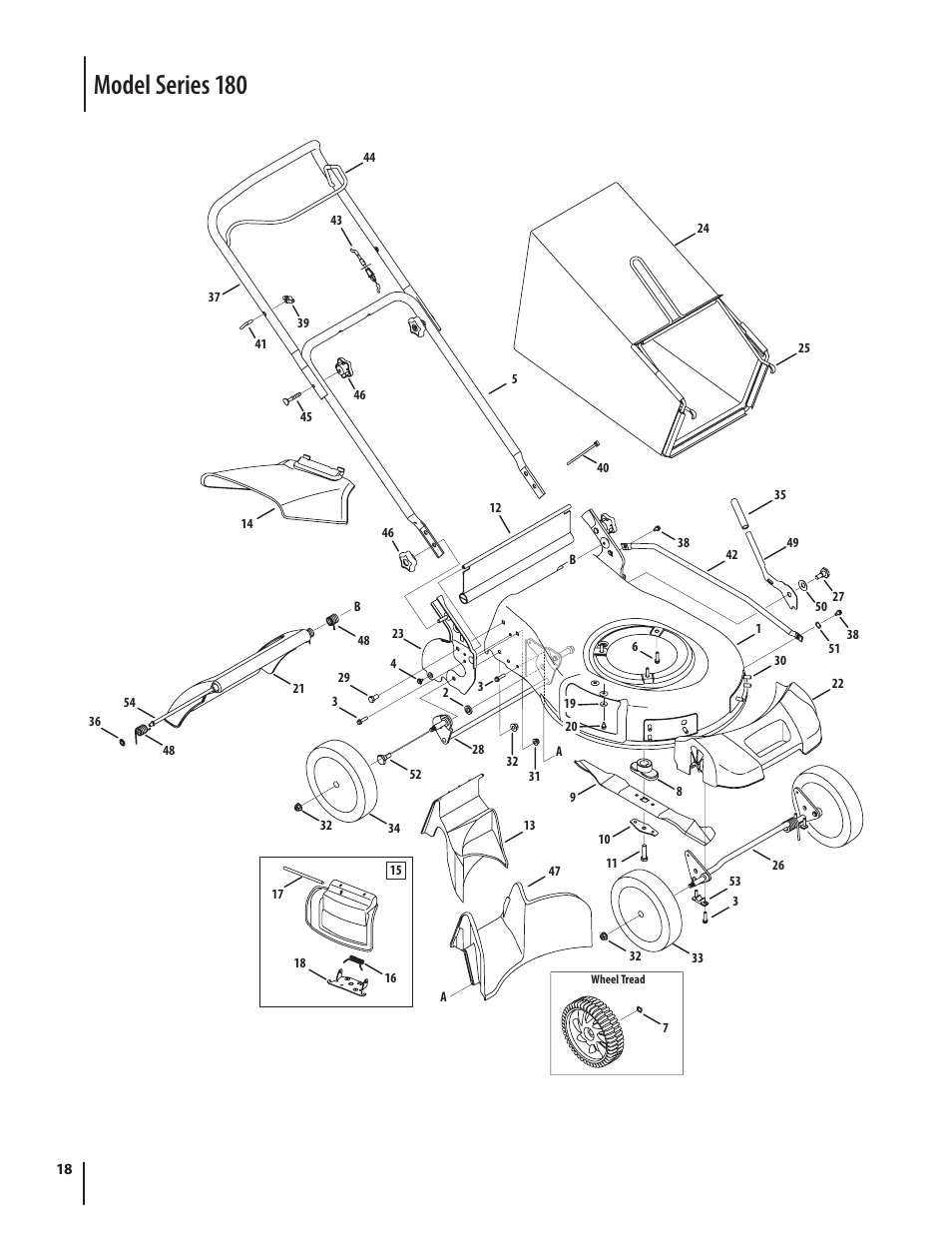 Model series 180 | Cub Cadet Series 180 User Manual | Page 18 / 40