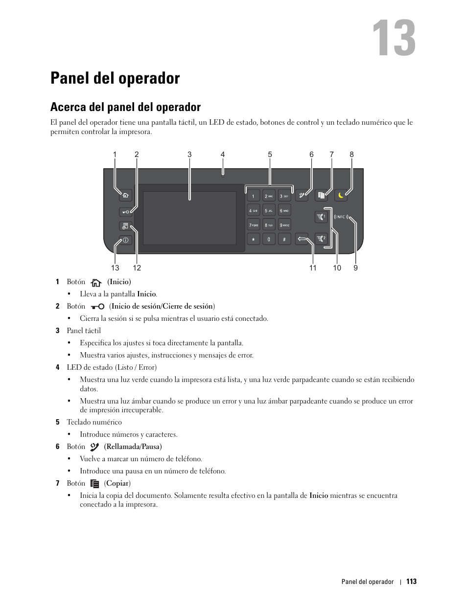 Panel del operador, Acerca del panel del operador, 13 panel del operador | Dell C2665dnf Color Laser Printer User Manual | Page 115 / 614