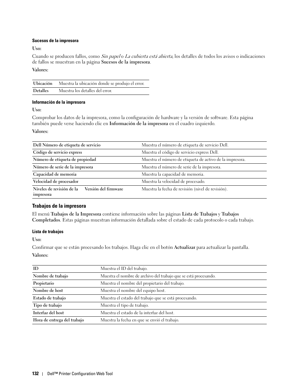 Trabajos de la impresora, Trabajos de la, Impresora | Lista de trabajos | Dell C2665dnf Color Laser Printer User Manual | Page 134 / 614