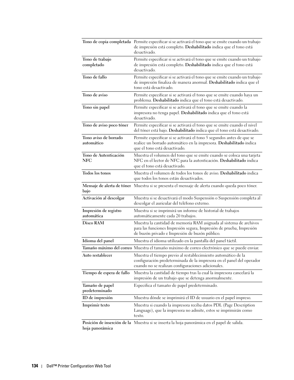 Dell C2665dnf Color Laser Printer User Manual | Page 136 / 614