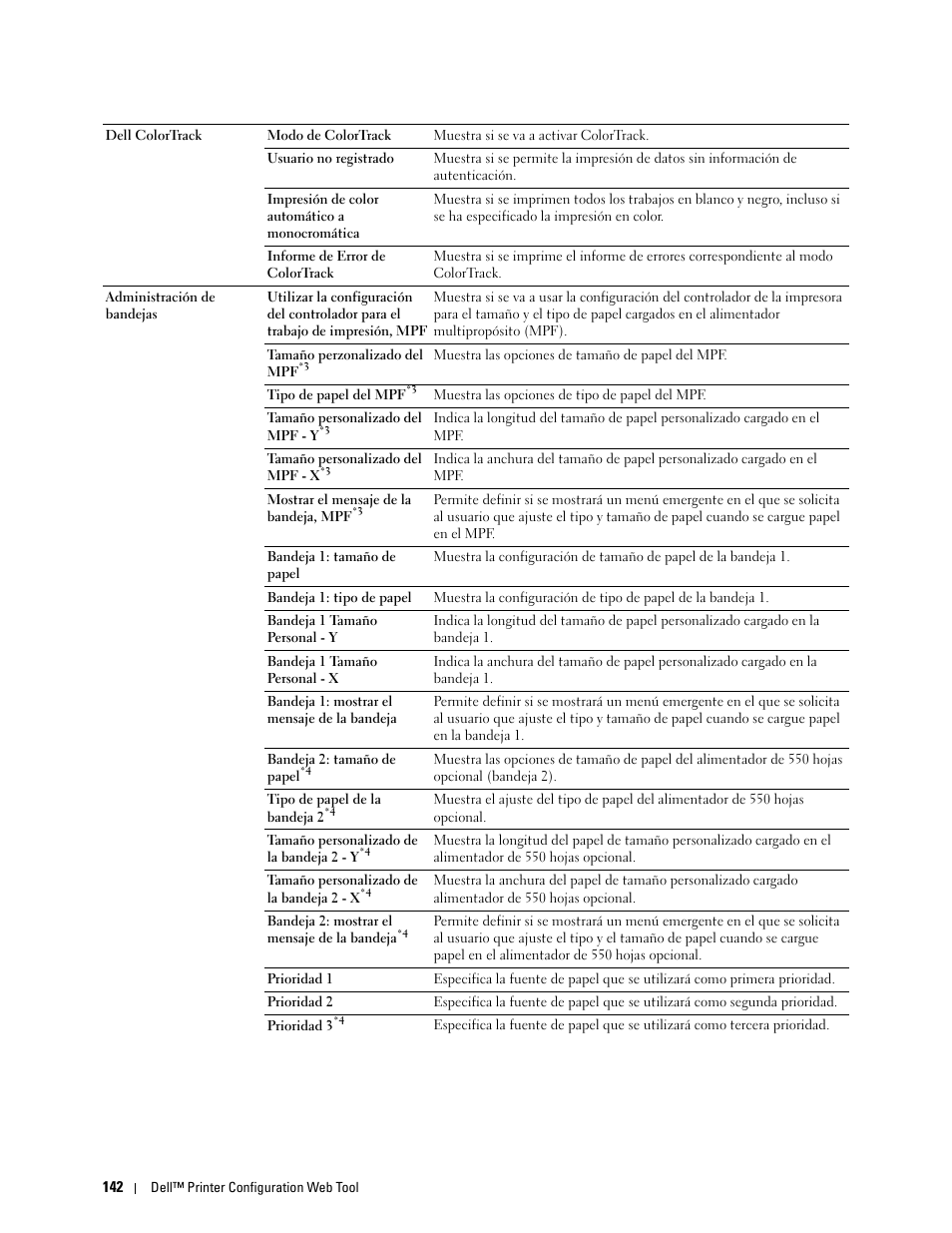 Dell C2665dnf Color Laser Printer User Manual | Page 144 / 614