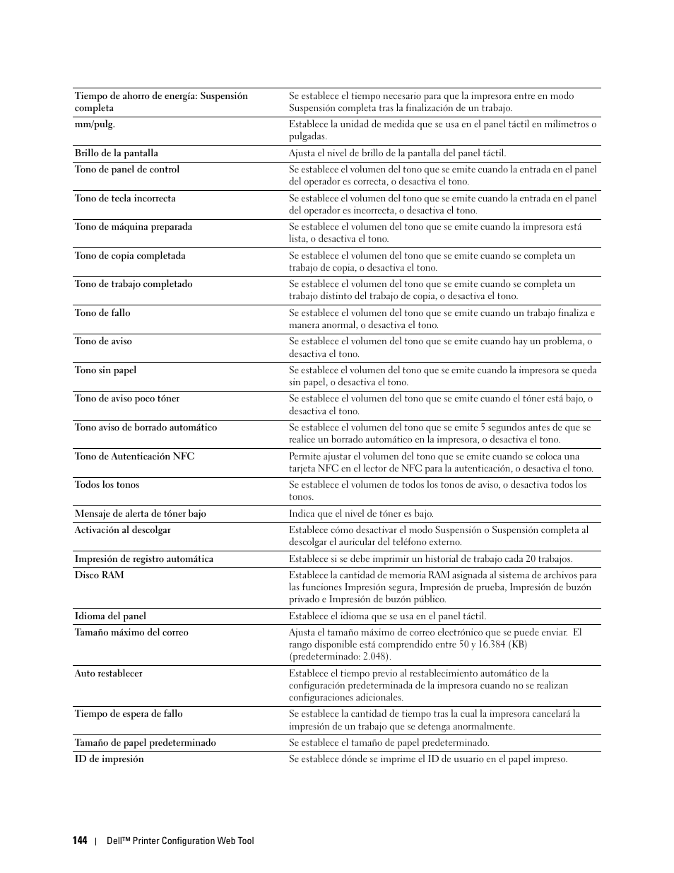 Dell C2665dnf Color Laser Printer User Manual | Page 146 / 614