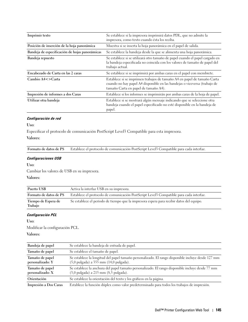 Dell C2665dnf Color Laser Printer User Manual | Page 147 / 614