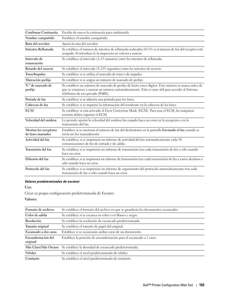 Valores predeterminados de escáner | Dell C2665dnf Color Laser Printer User Manual | Page 155 / 614