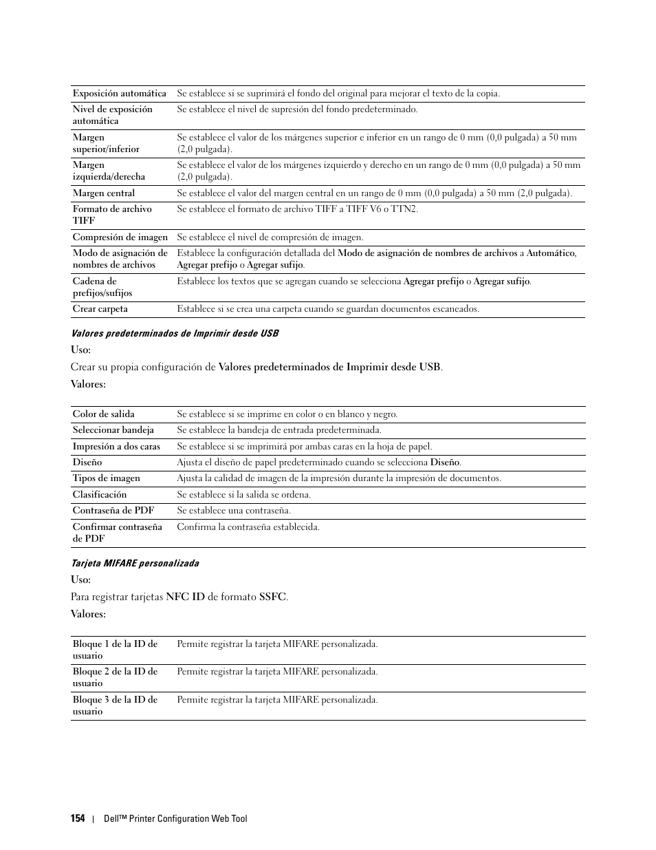 Dell C2665dnf Color Laser Printer User Manual | Page 156 / 614