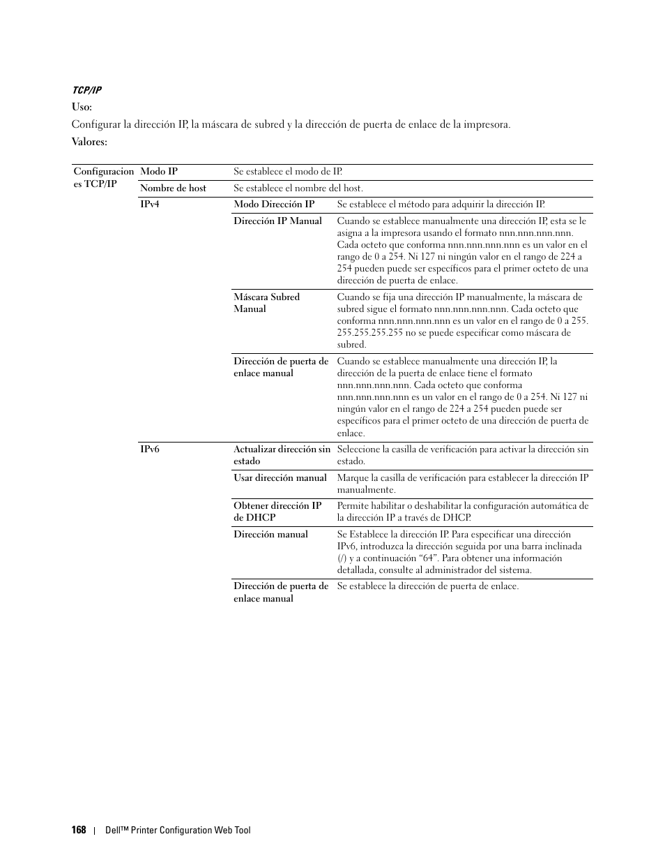 Tcp/ip | Dell C2665dnf Color Laser Printer User Manual | Page 170 / 614