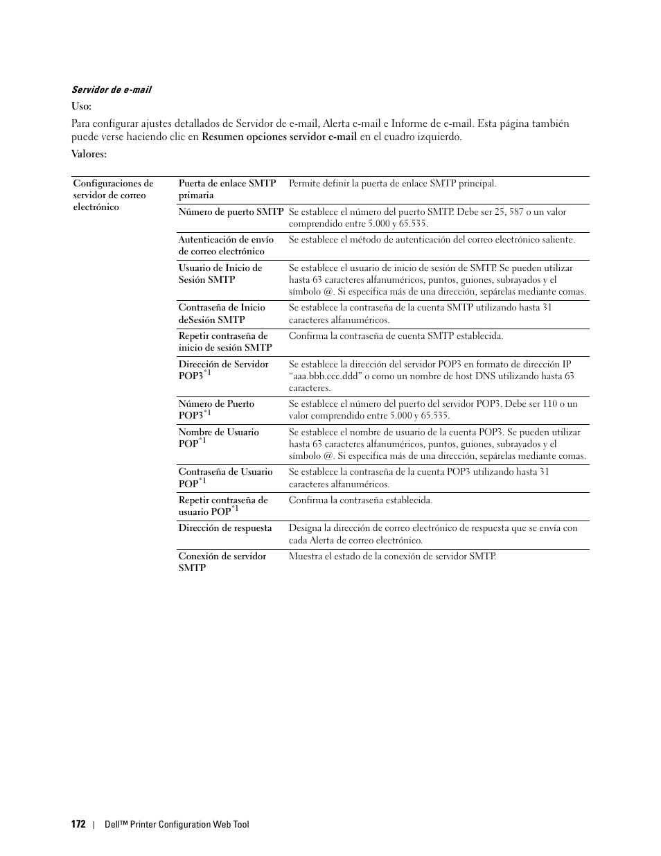 Servidor de e-mail | Dell C2665dnf Color Laser Printer User Manual | Page 174 / 614