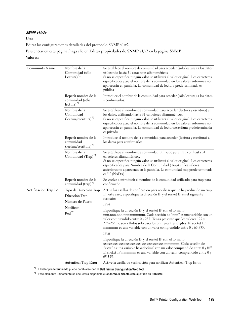 Dell C2665dnf Color Laser Printer User Manual | Page 177 / 614