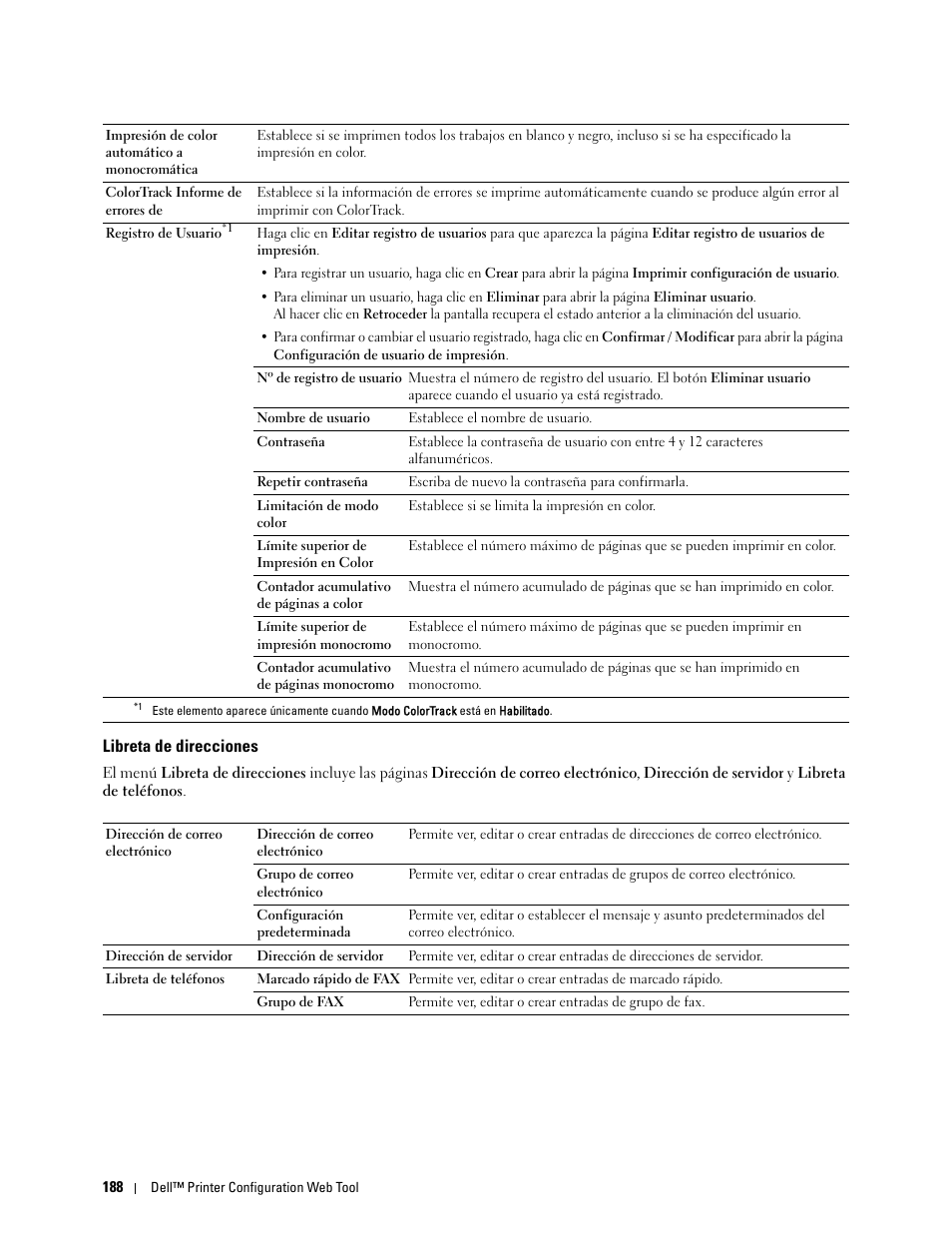 Libreta de direcciones | Dell C2665dnf Color Laser Printer User Manual | Page 190 / 614