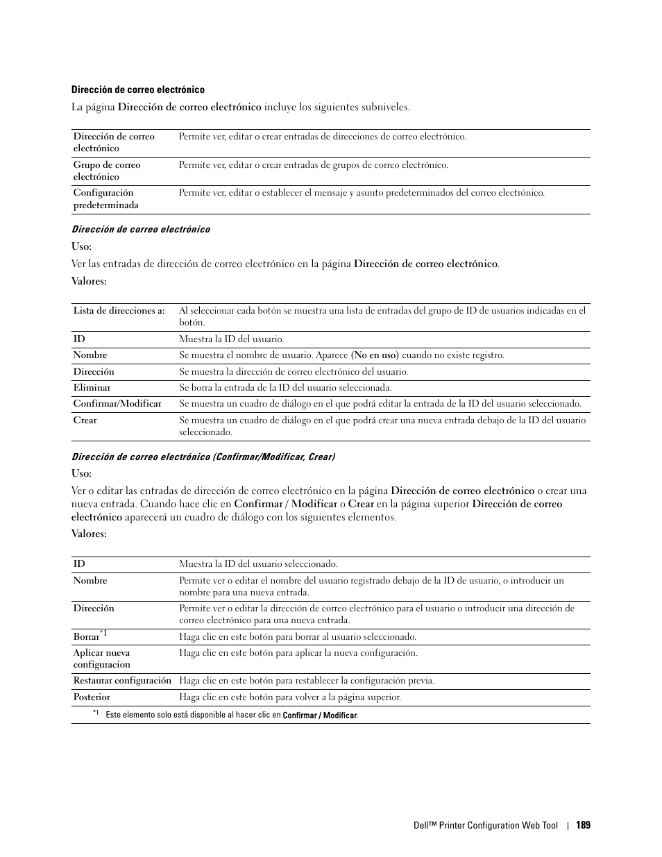 Dirección de correo electrónico | Dell C2665dnf Color Laser Printer User Manual | Page 191 / 614