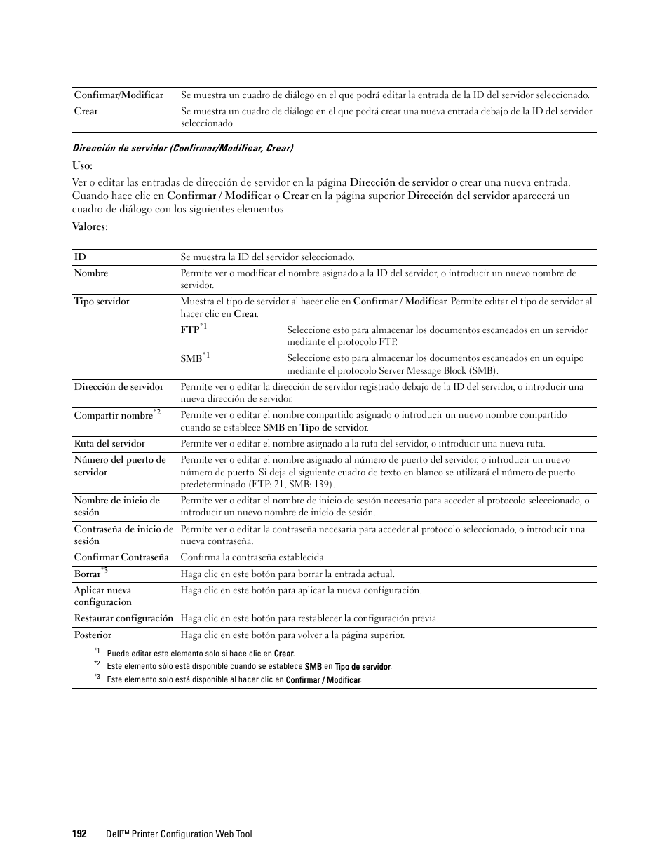 Dell C2665dnf Color Laser Printer User Manual | Page 194 / 614