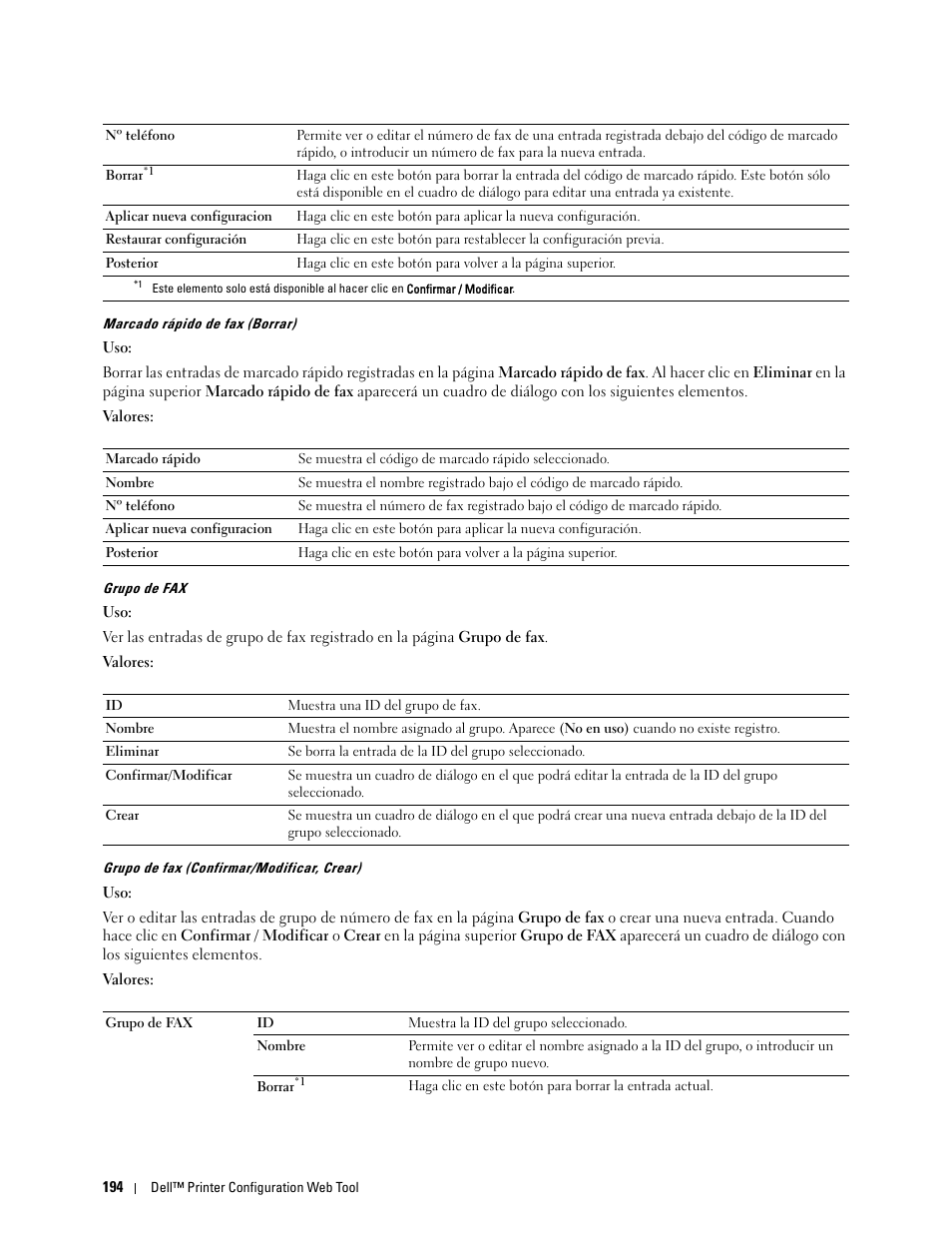 Grupo de fax | Dell C2665dnf Color Laser Printer User Manual | Page 196 / 614