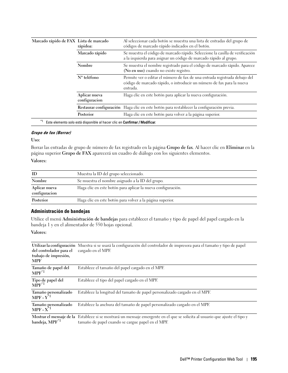 Administración de bandejas | Dell C2665dnf Color Laser Printer User Manual | Page 197 / 614