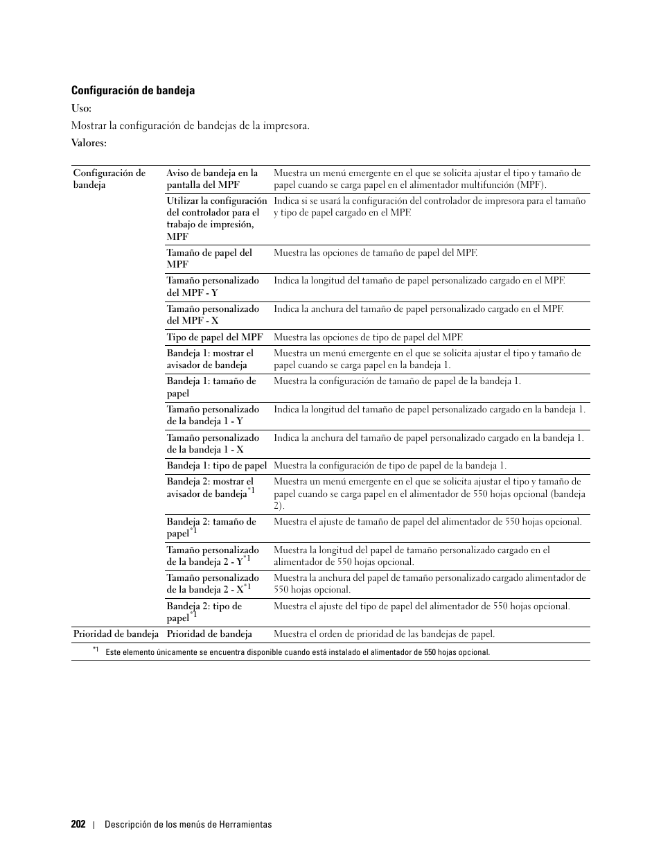 Configuración de bandeja | Dell C2665dnf Color Laser Printer User Manual | Page 204 / 614