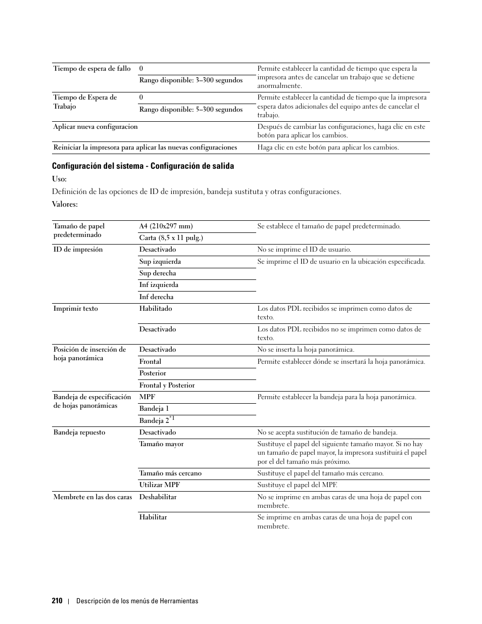 Dell C2665dnf Color Laser Printer User Manual | Page 212 / 614