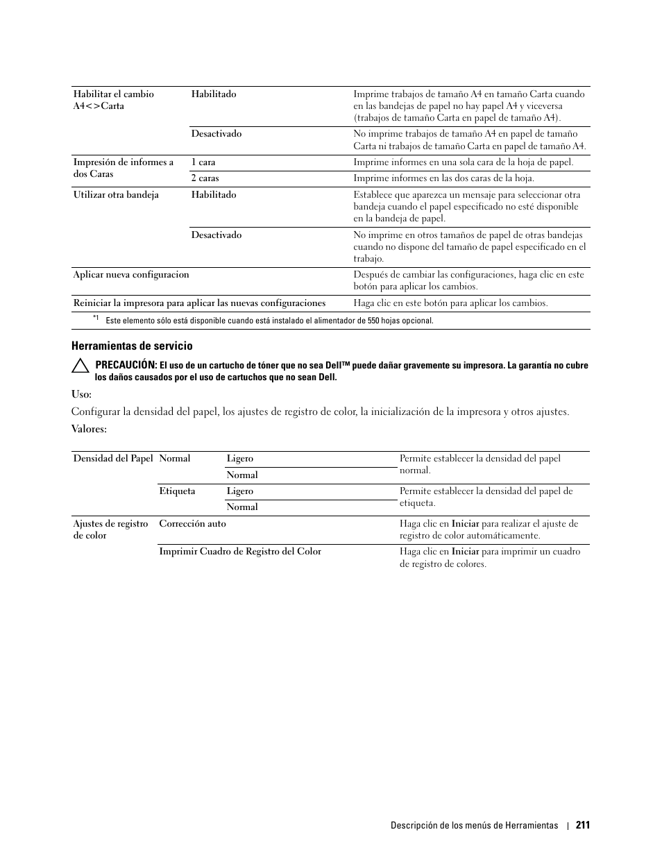 Herramientas de servicio | Dell C2665dnf Color Laser Printer User Manual | Page 213 / 614