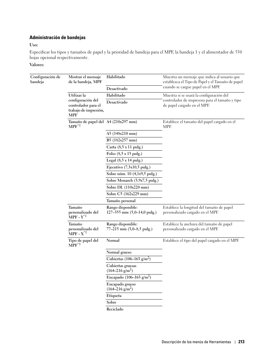 Administración de bandejas | Dell C2665dnf Color Laser Printer User Manual | Page 215 / 614