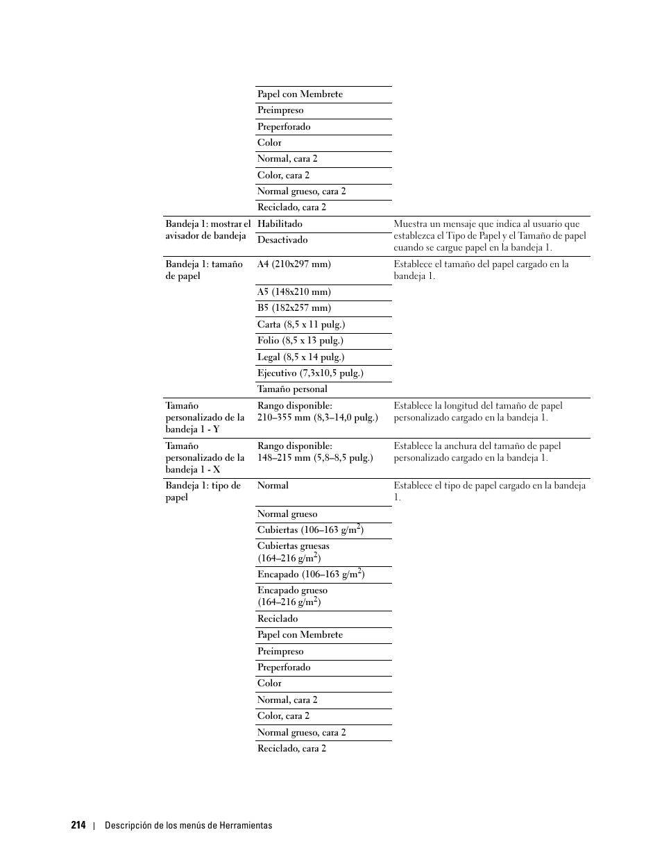 Dell C2665dnf Color Laser Printer User Manual | Page 216 / 614