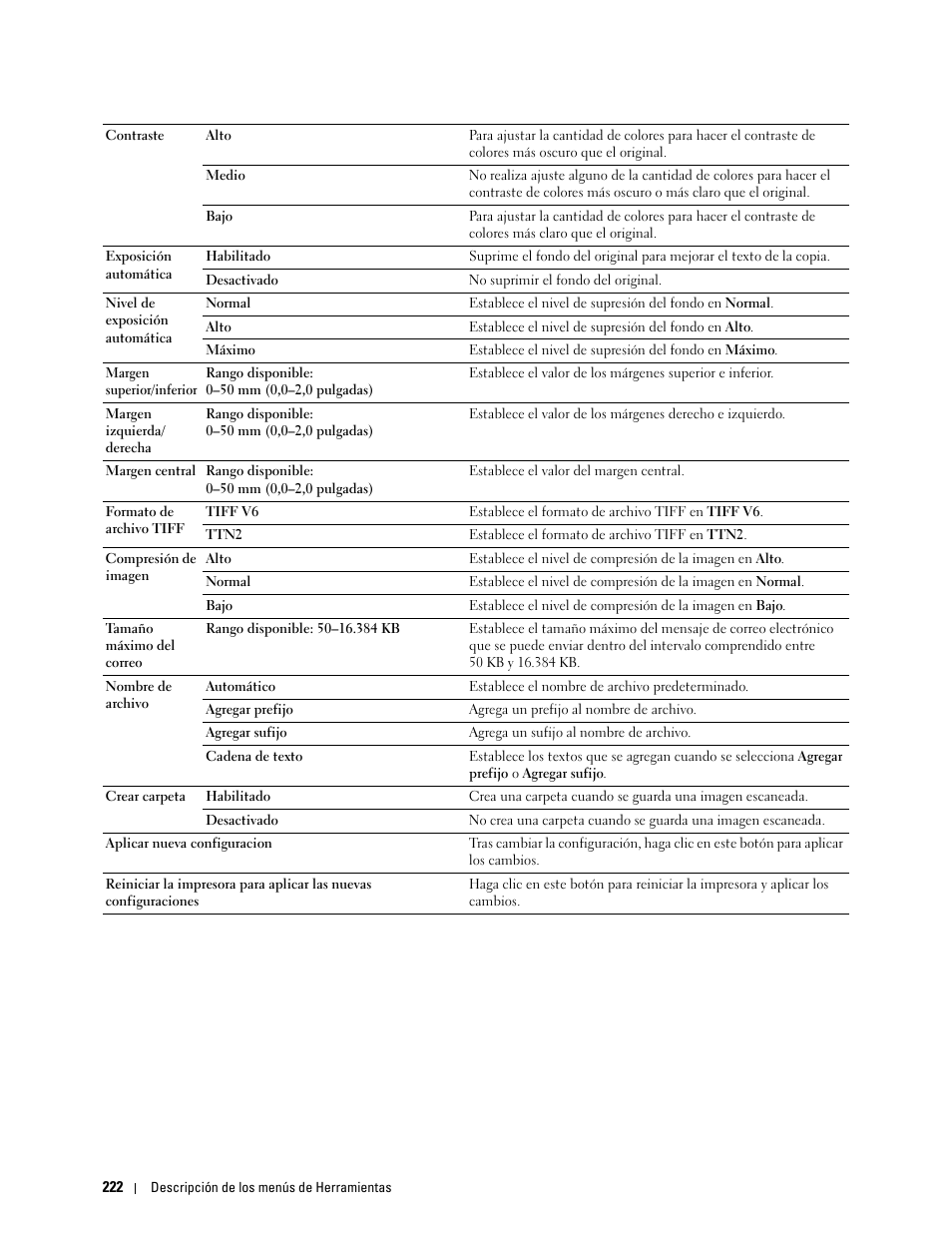 Dell C2665dnf Color Laser Printer User Manual | Page 224 / 614