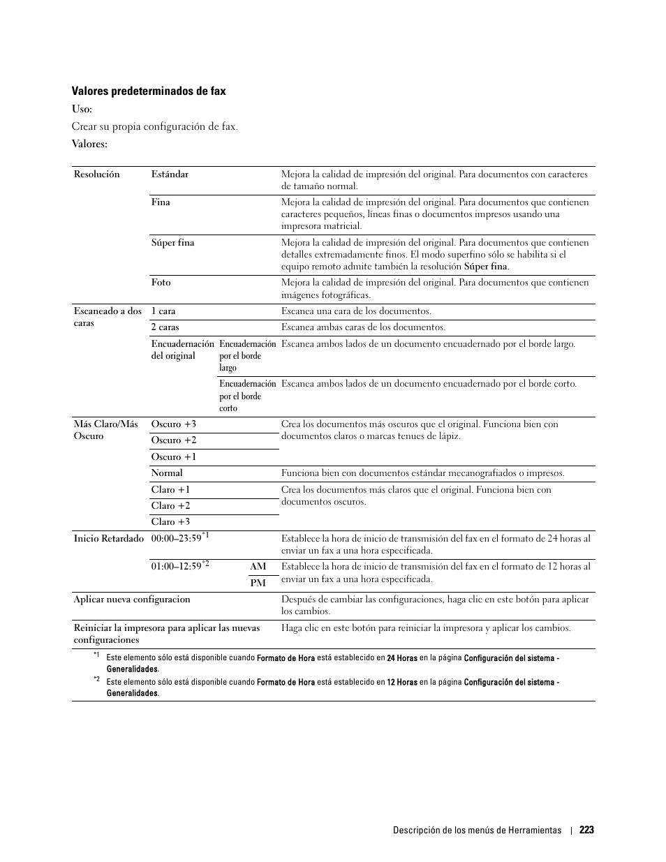 Valores predeterminados de fax | Dell C2665dnf Color Laser Printer User Manual | Page 225 / 614