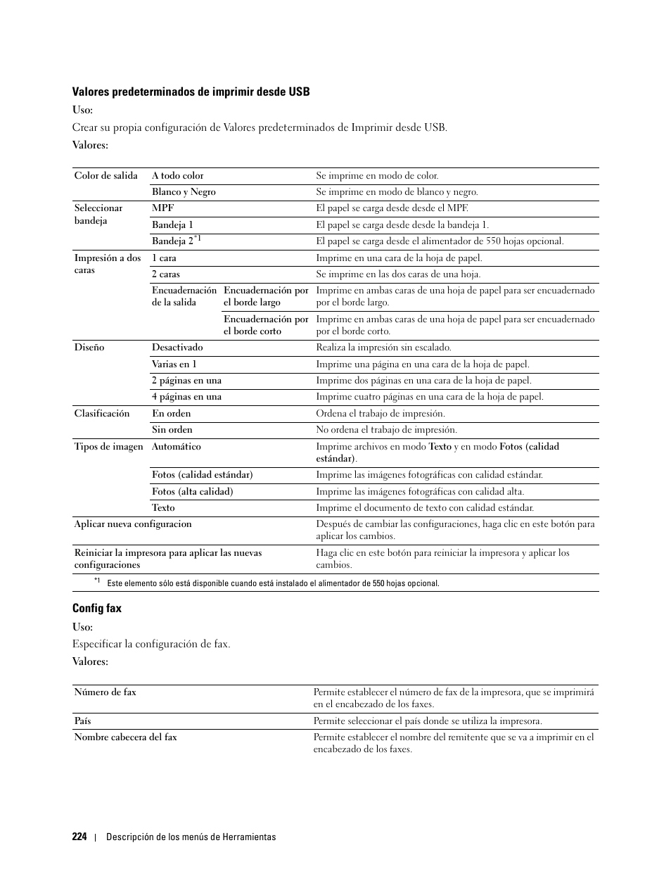 Valores predeterminados de imprimir desde usb, Config fax | Dell C2665dnf Color Laser Printer User Manual | Page 226 / 614