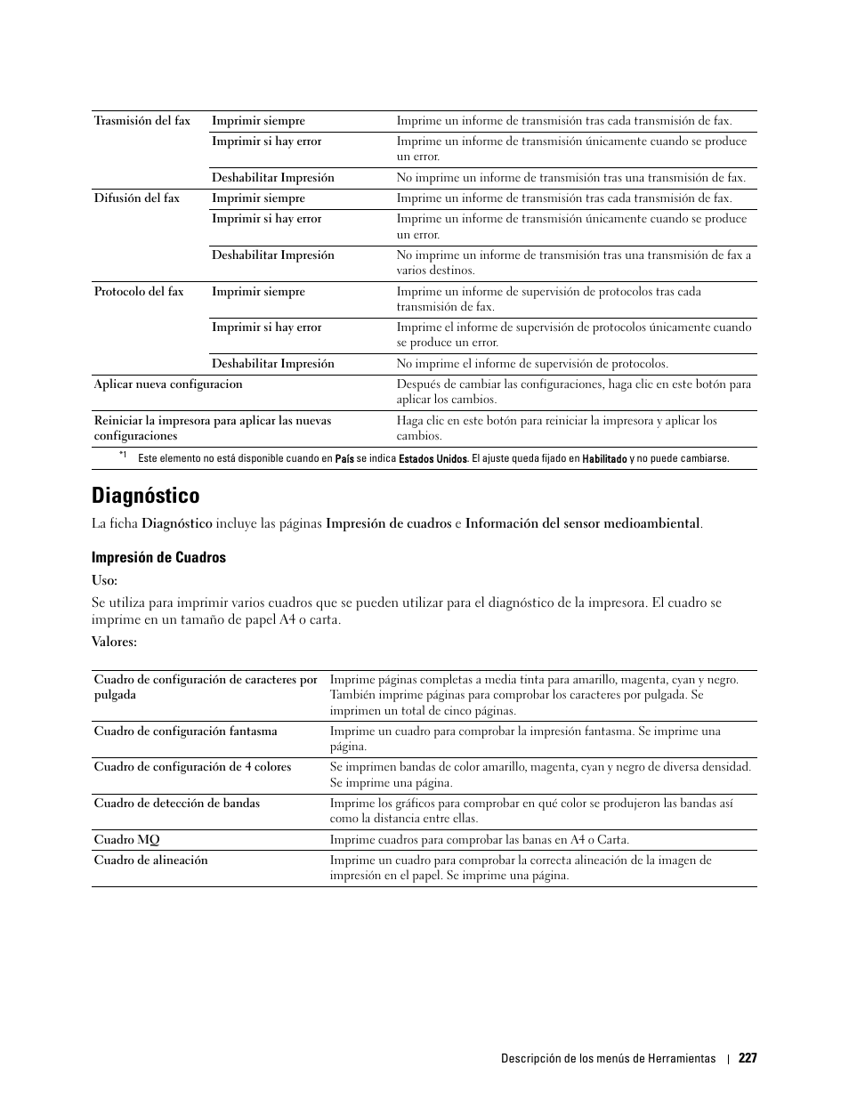 Diagnóstico, Impresión de cuadros | Dell C2665dnf Color Laser Printer User Manual | Page 229 / 614