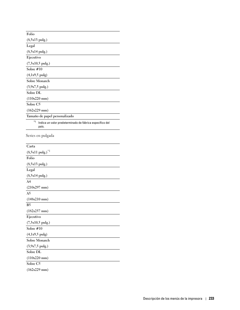 Dell C2665dnf Color Laser Printer User Manual | Page 235 / 614