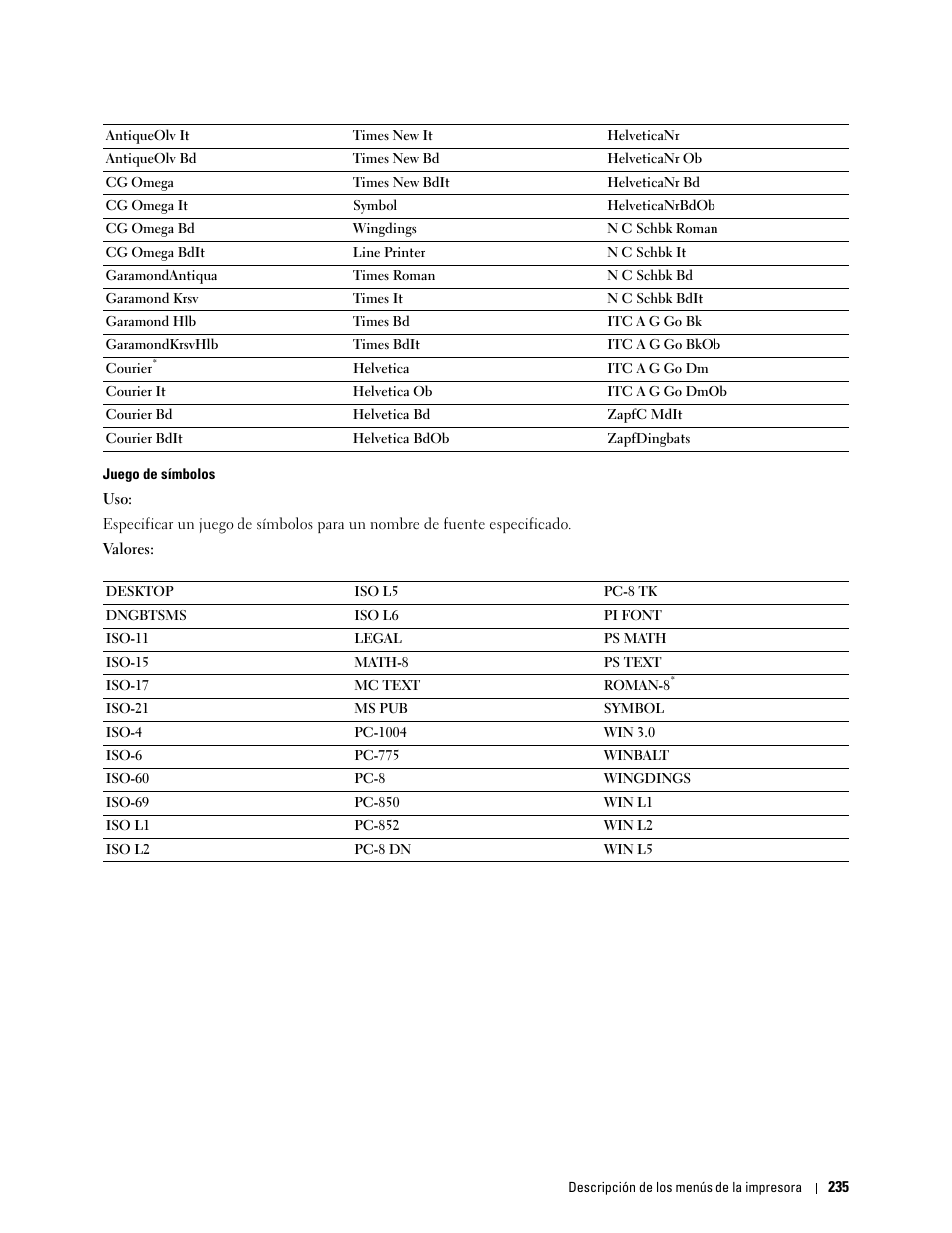 Dell C2665dnf Color Laser Printer User Manual | Page 237 / 614