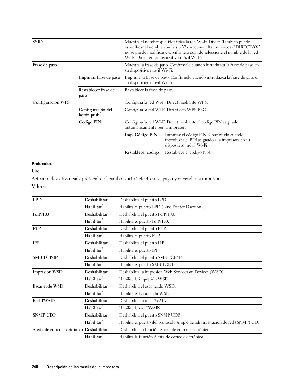 Dell C2665dnf Color Laser Printer User Manual | Page 248 / 614