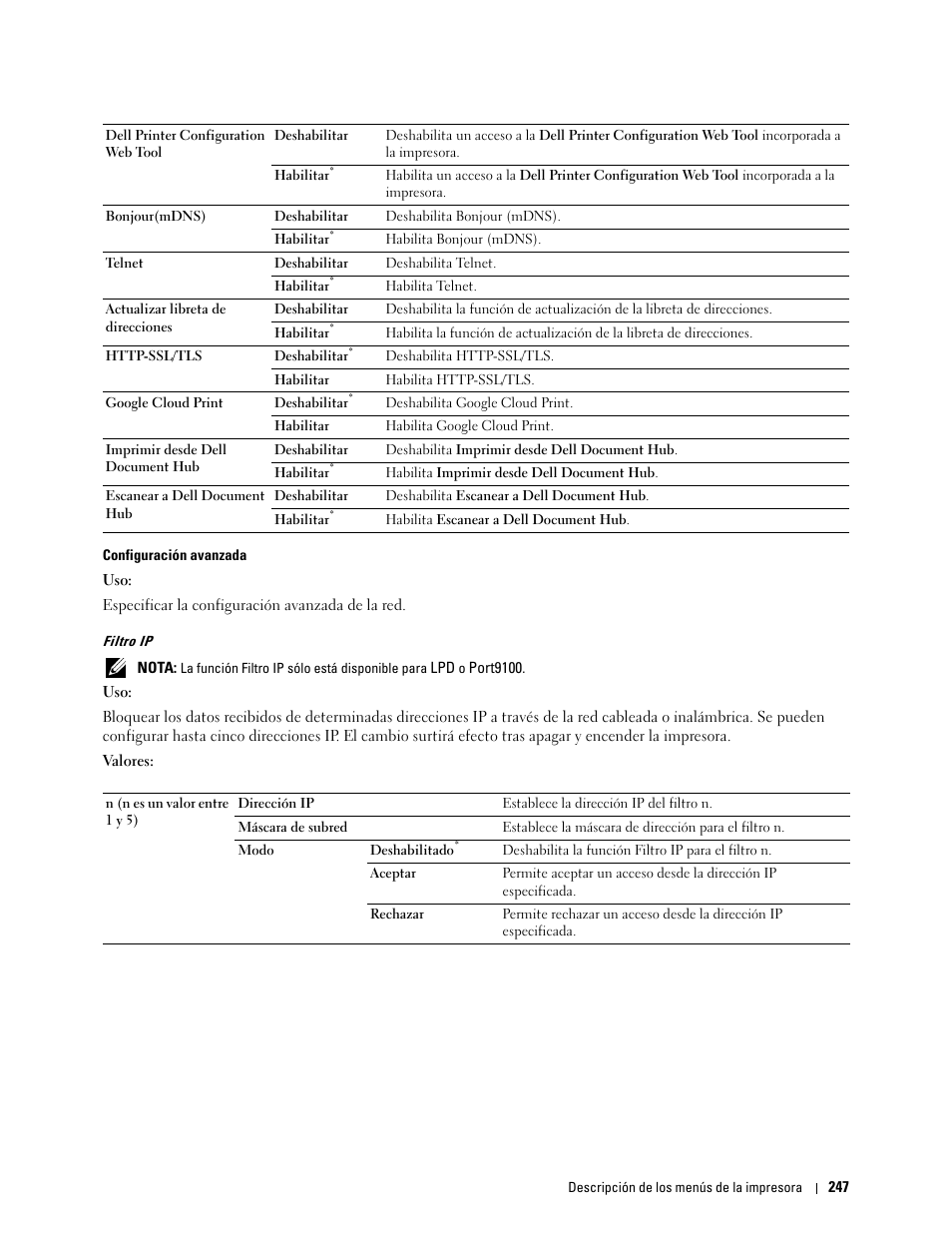 Dell C2665dnf Color Laser Printer User Manual | Page 249 / 614