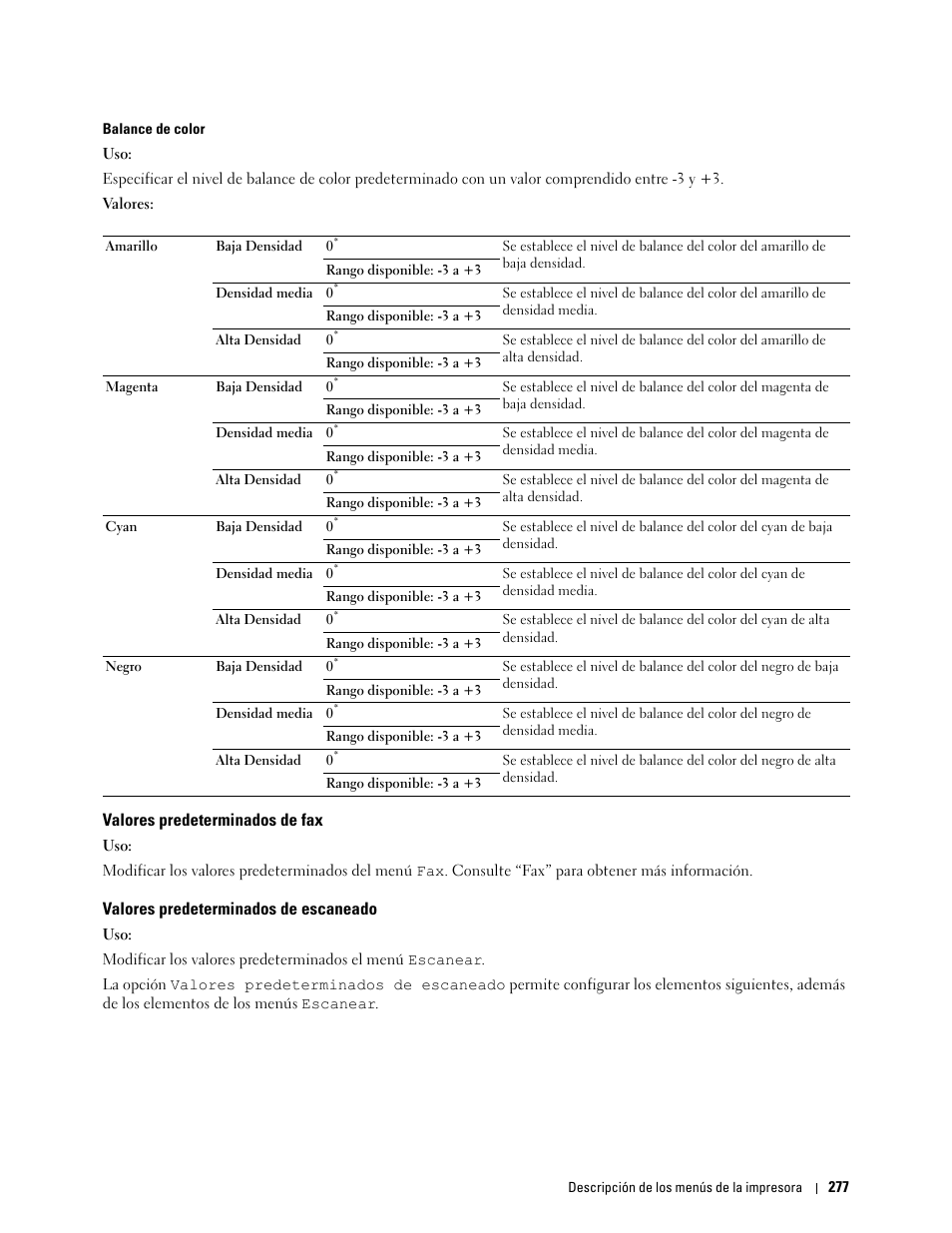 Valores predeterminados de fax, Valores predeterminados de escaneado | Dell C2665dnf Color Laser Printer User Manual | Page 279 / 614