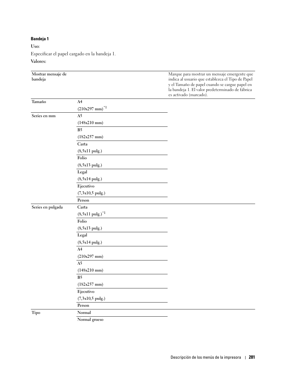 Dell C2665dnf Color Laser Printer User Manual | Page 283 / 614