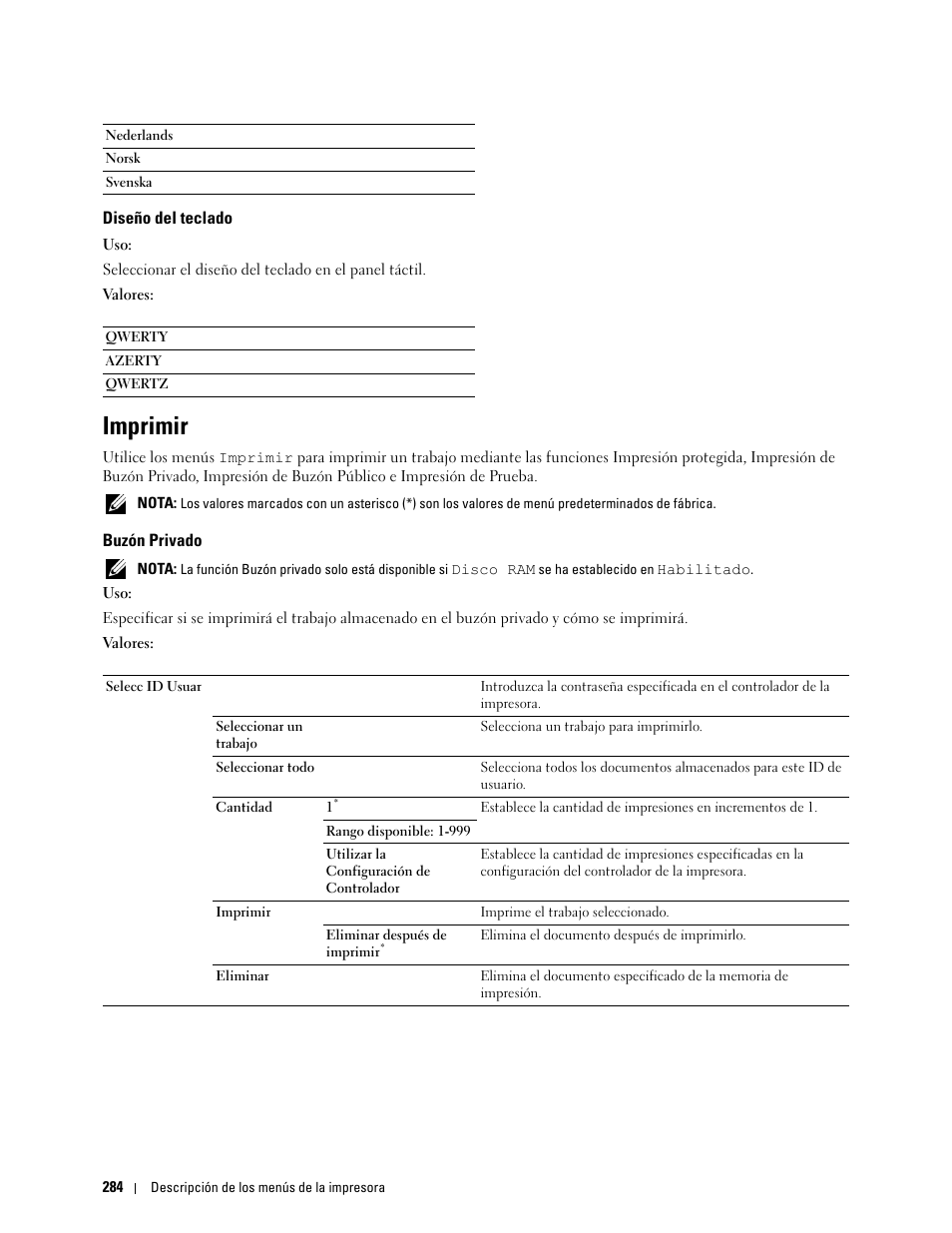 Diseño del teclado, Imprimir, Buzón privado | Dell C2665dnf Color Laser Printer User Manual | Page 286 / 614