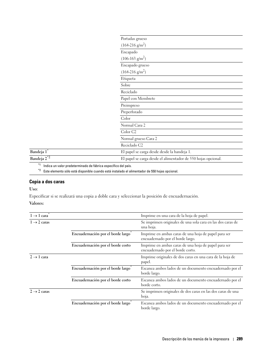 Copia a dos caras | Dell C2665dnf Color Laser Printer User Manual | Page 291 / 614