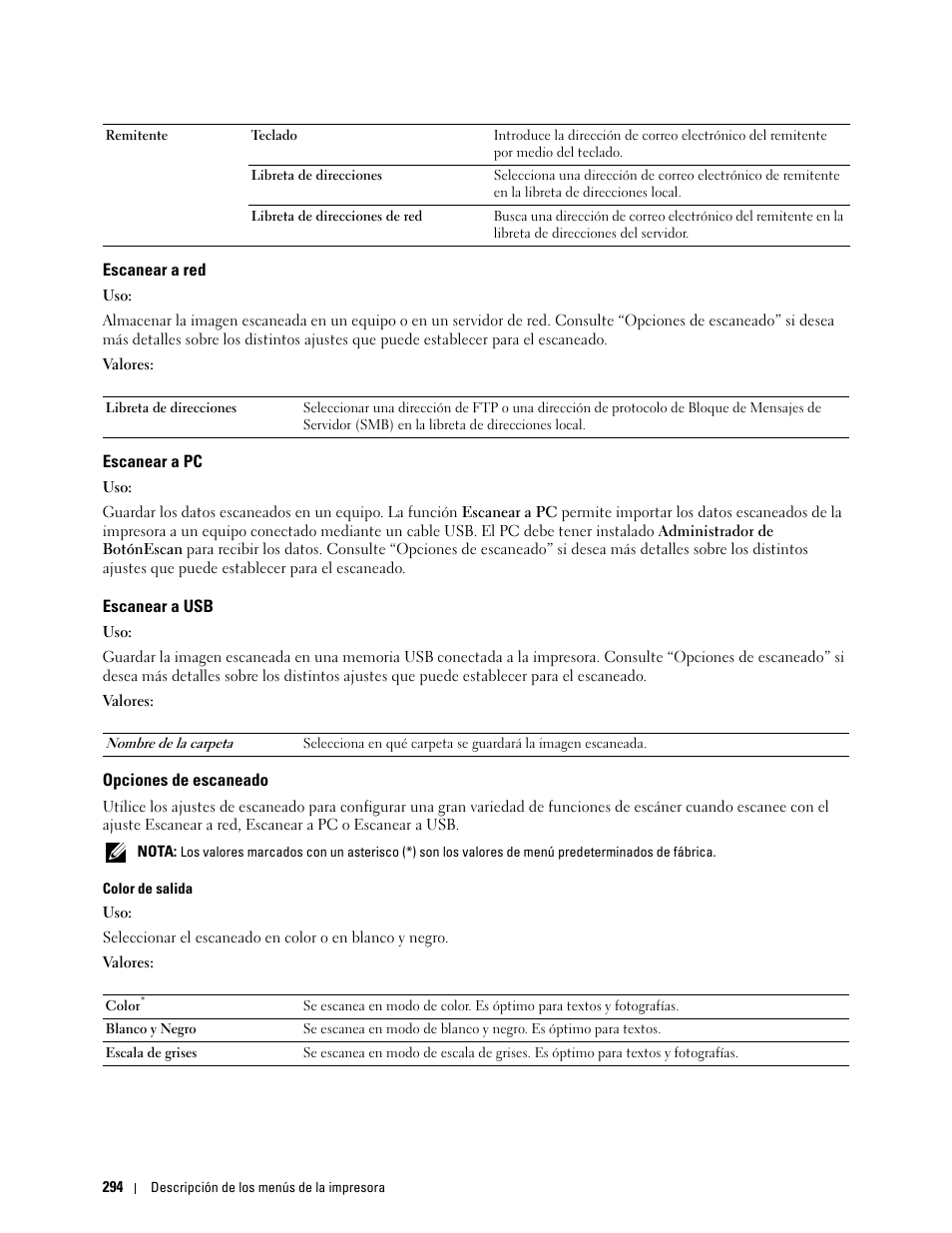 Escanear a red, Escanear a pc, Escanear a usb | Opciones de escaneado | Dell C2665dnf Color Laser Printer User Manual | Page 296 / 614