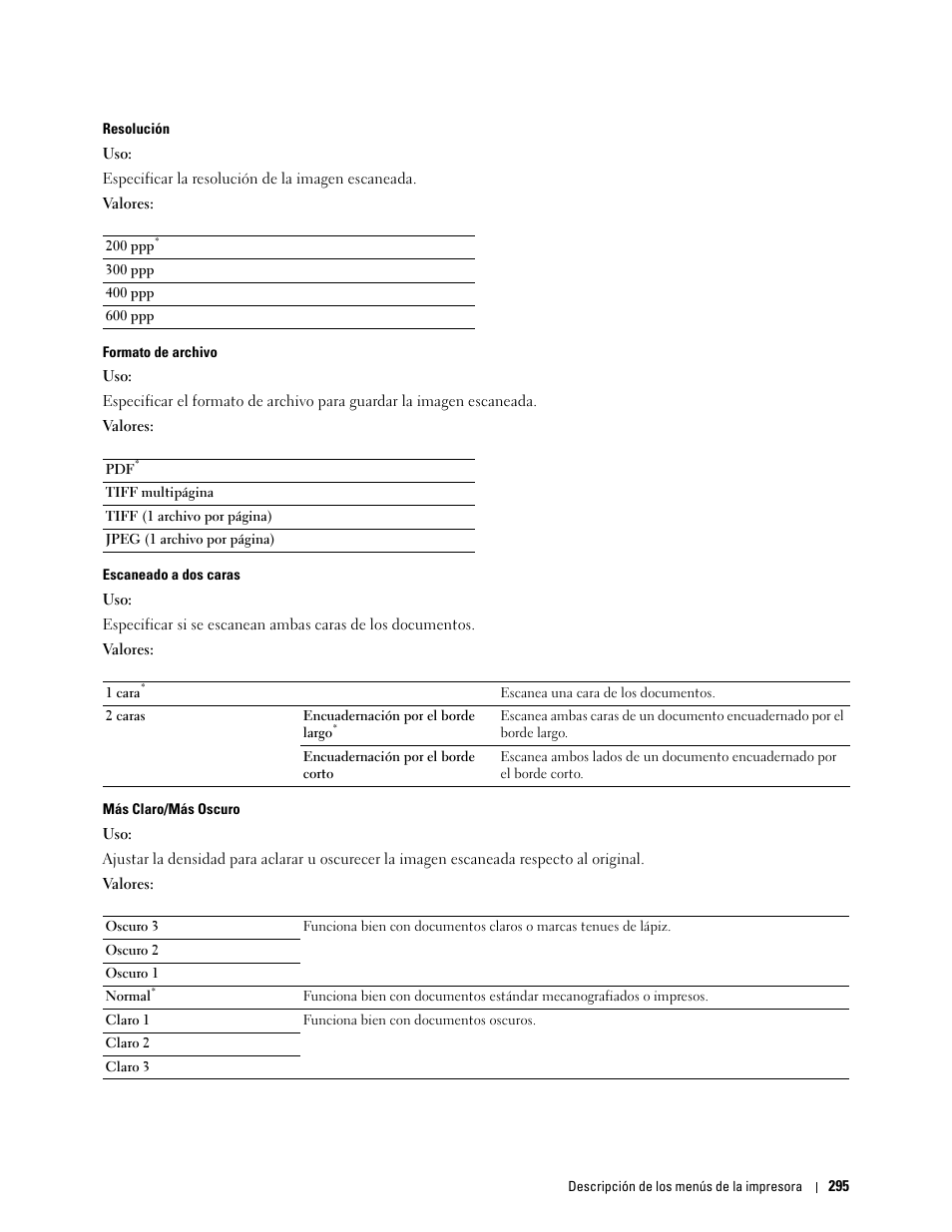 Dell C2665dnf Color Laser Printer User Manual | Page 297 / 614