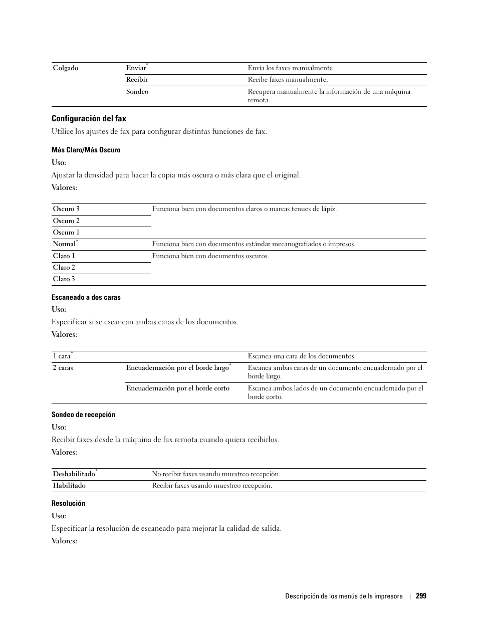 Configuración del fax | Dell C2665dnf Color Laser Printer User Manual | Page 301 / 614