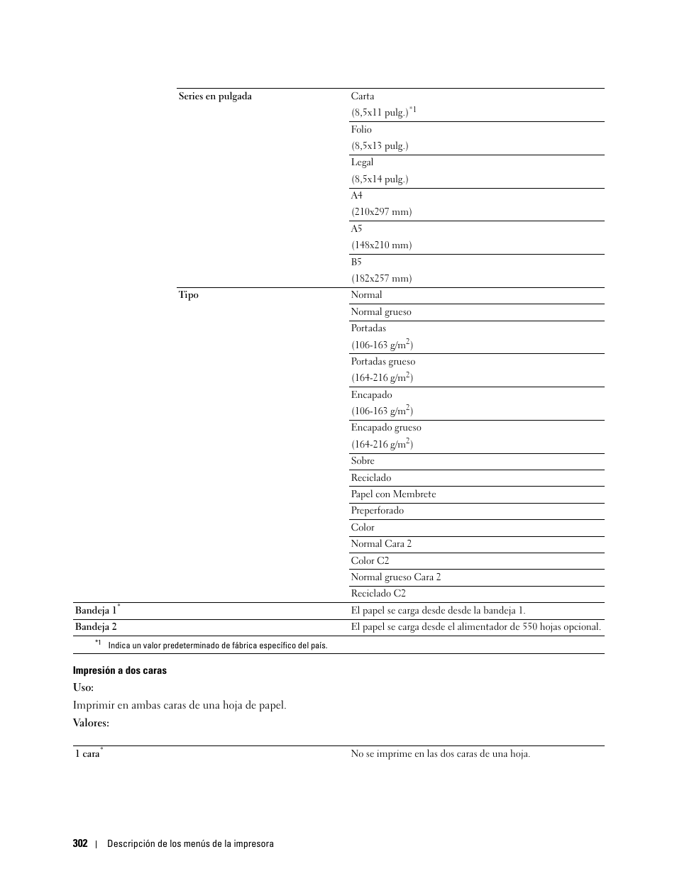 Dell C2665dnf Color Laser Printer User Manual | Page 304 / 614